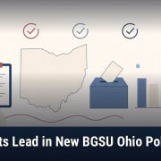 Fostoria News Ohio poll results showing Democrat lead in Bowling Green State University survey.